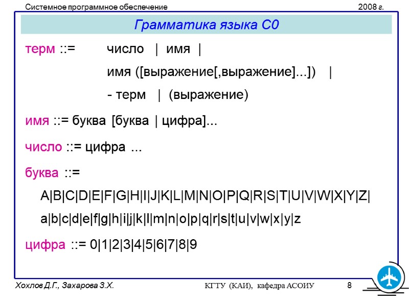 Грамматика языка С0 терм ::=  число   |  имя  |